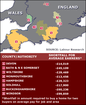 Some of the worst places to buy a home